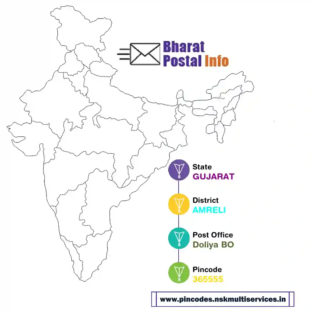 gujarat-amreli-doliya bo-365555